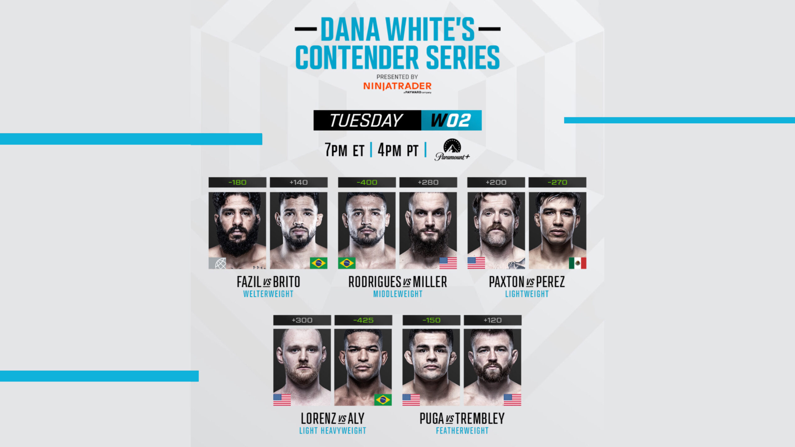 DWCS lineup