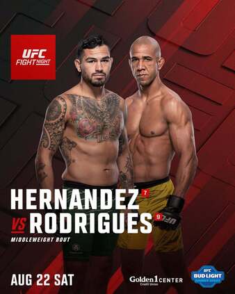 UFC Fight Night: Hernandez vs. Rodrigues poster
